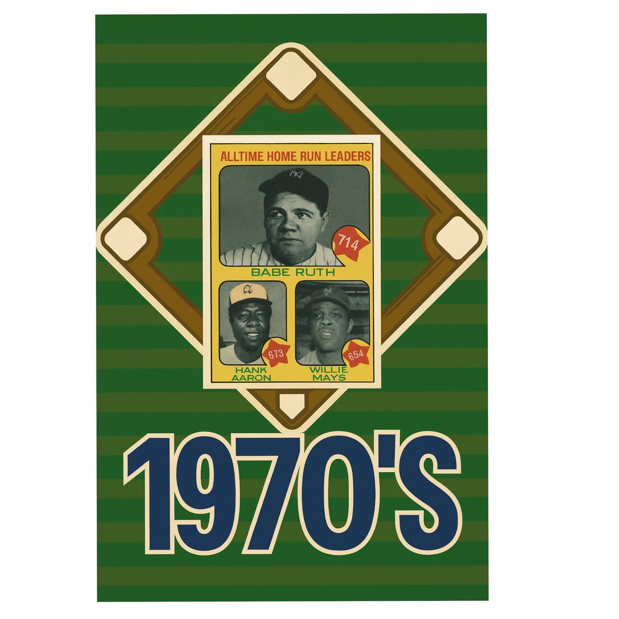 1930-1940's – VINTAGE CARDS