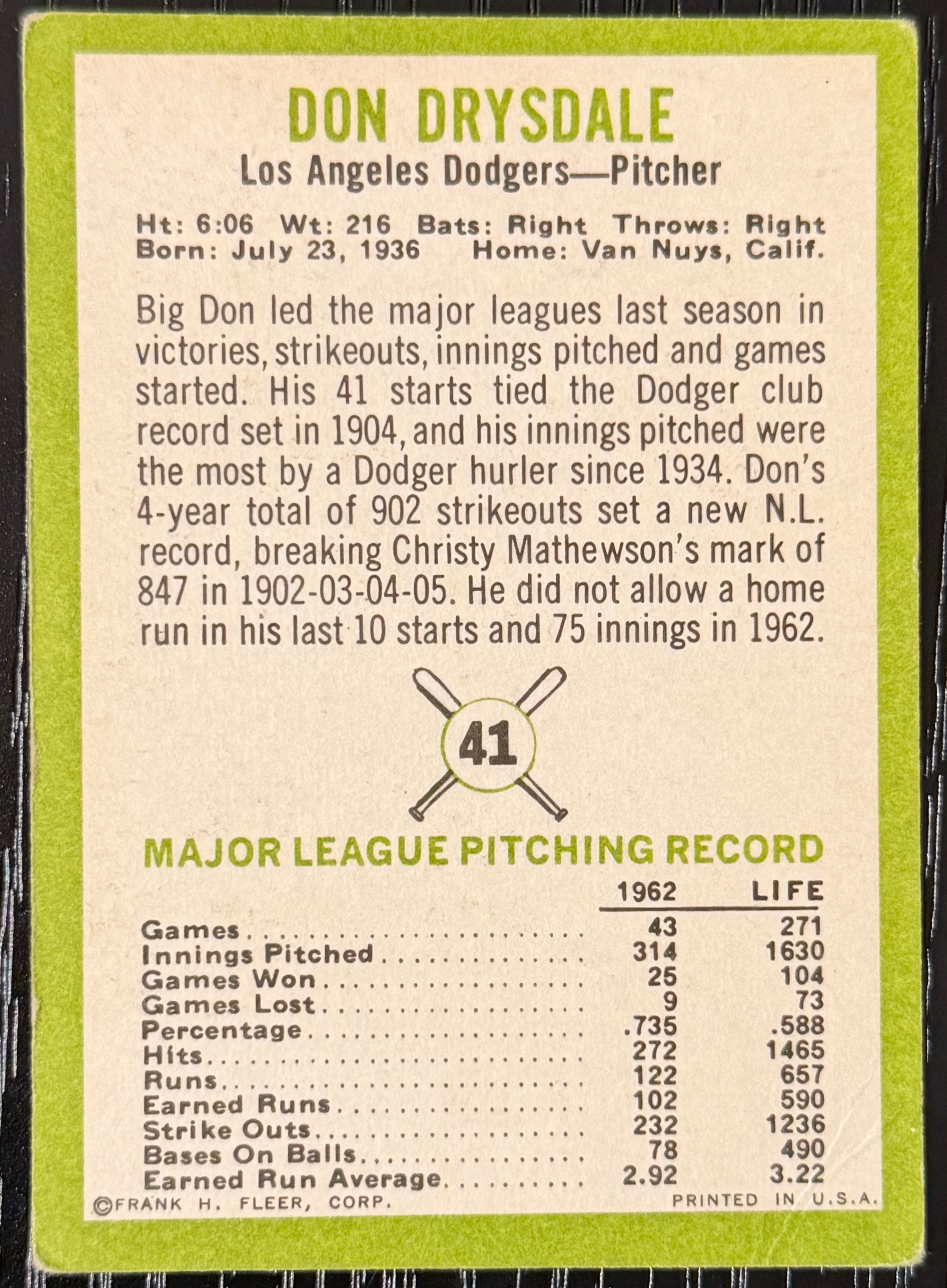 1963 Topps -Don Drysde #41 VG