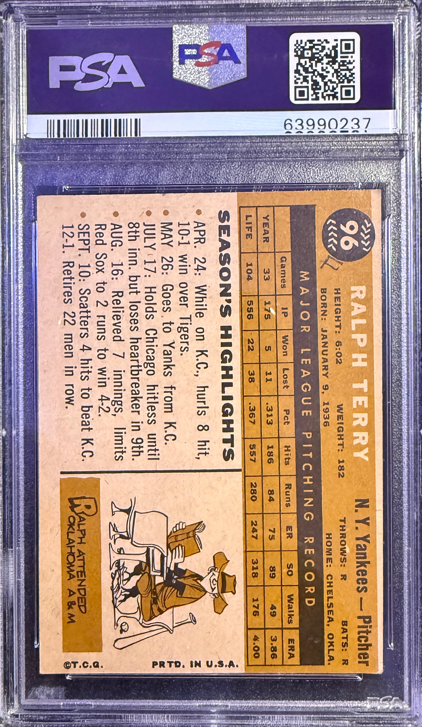 1960 Topps Ralph Terry #96 New York Yankees PSA 3