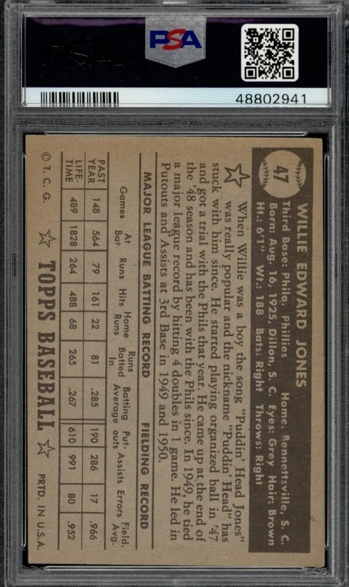 1952 Topps Set-Break # 47 Willie Jones Black Back PSA 4