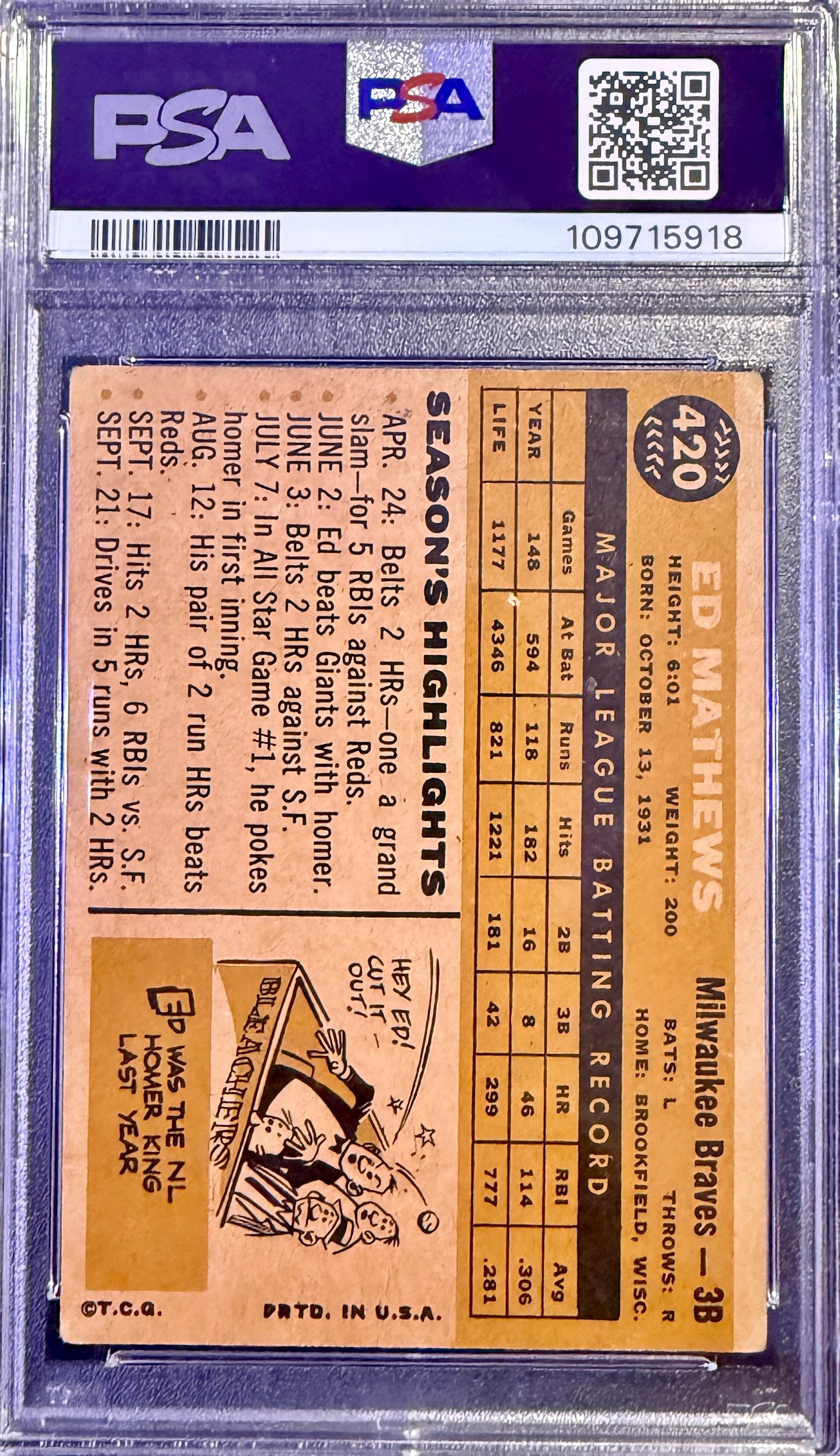 1960 Topps - Eddie Mathews #420 BRAVES (hof) PSA GRADED 2