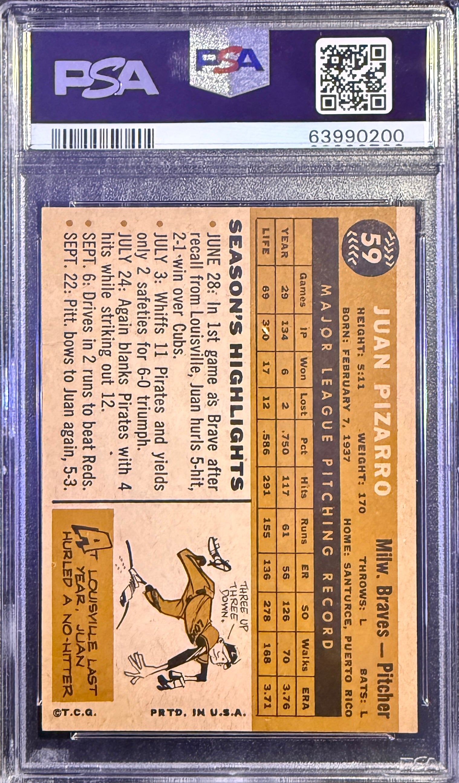 1960 Topps Juan Pizarro #59 Milwaukee Braves PSA 3