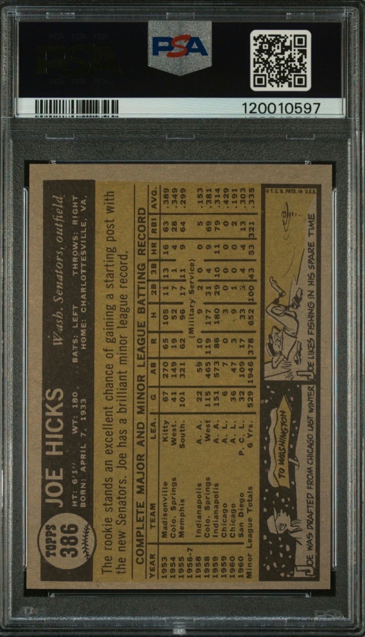 1961 Topps #386 Joe Hicks PSA 7 NM Washington Senators Baseball Card