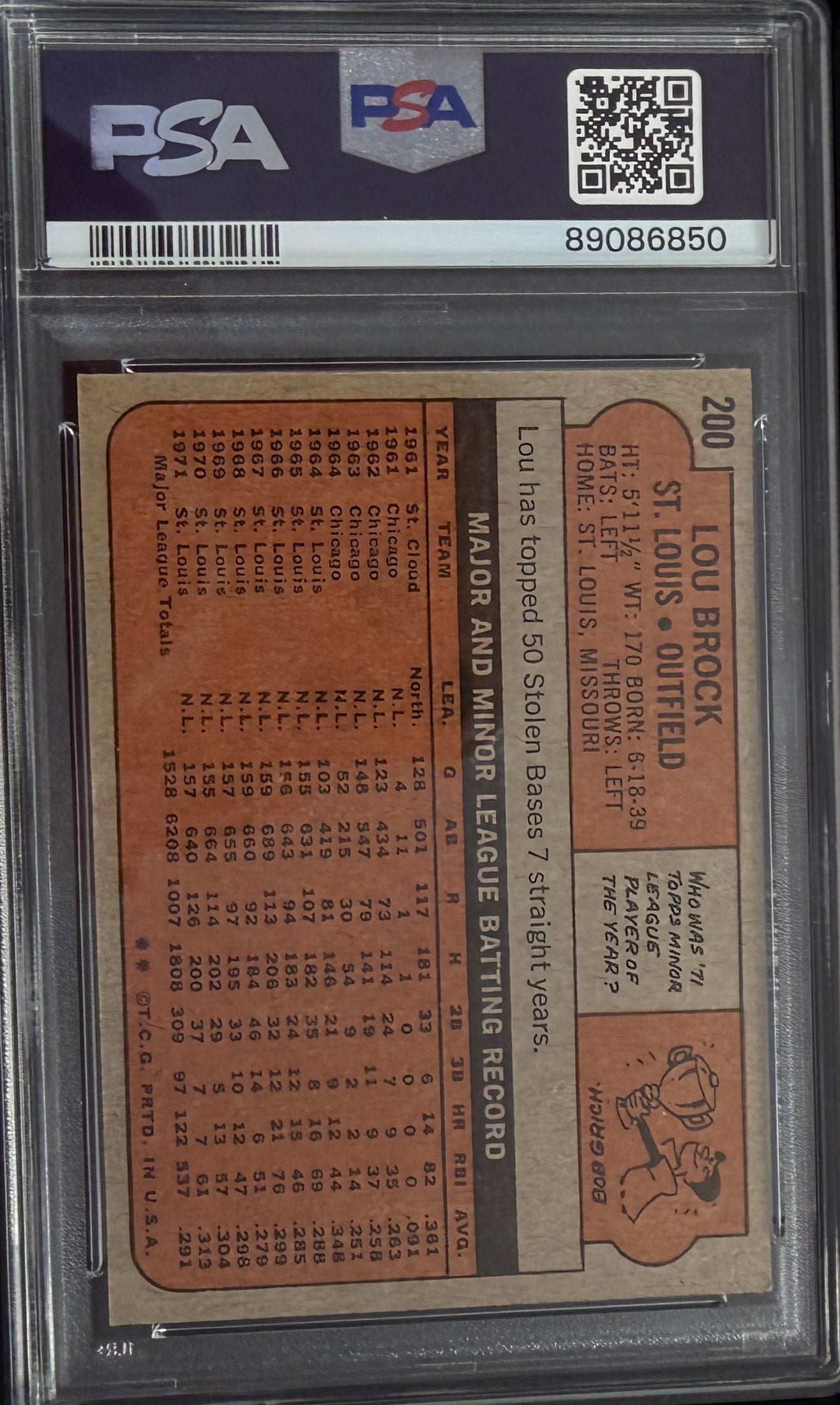 1972 TOPPS LOU BROCK #200 PSA 5