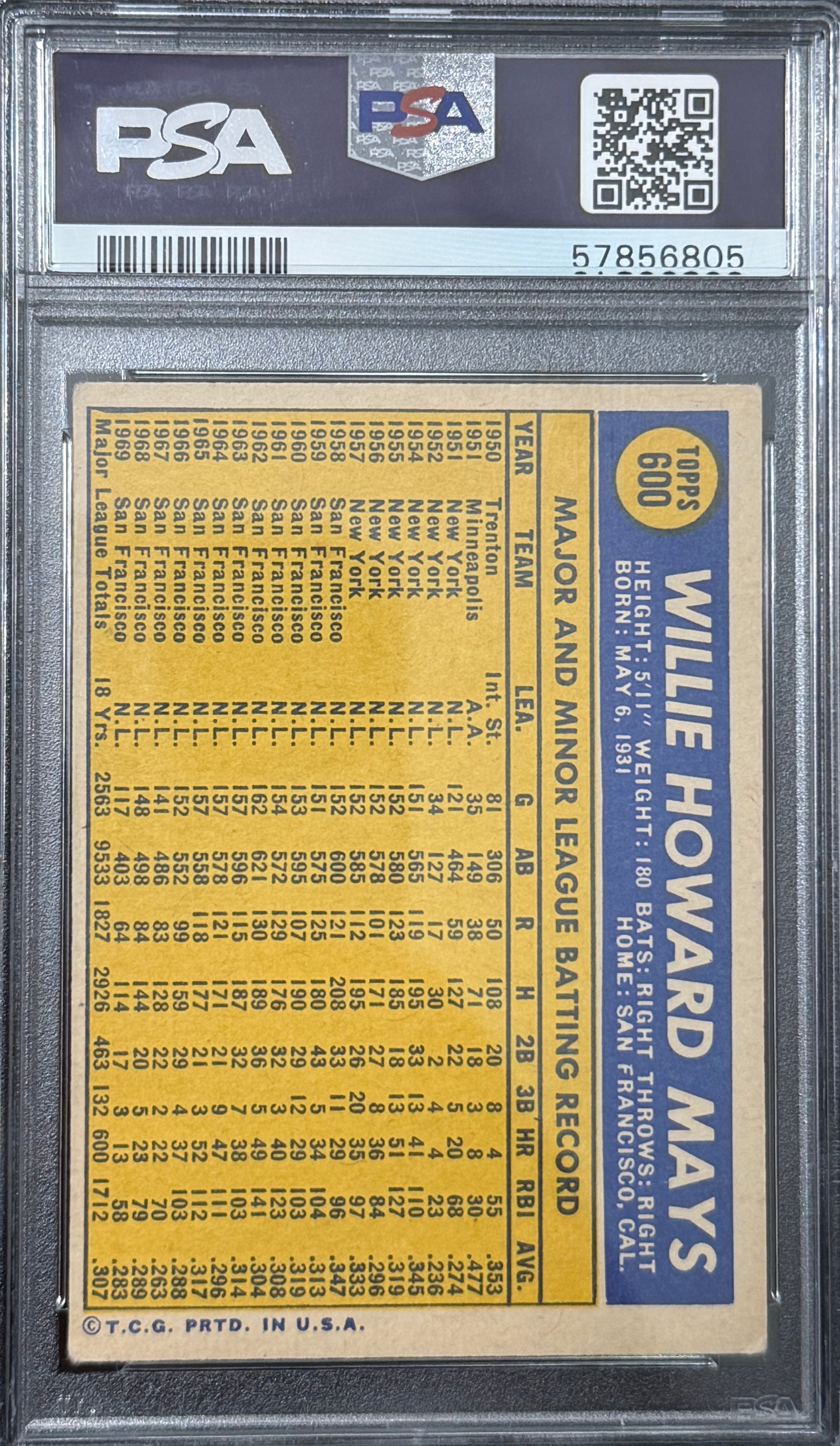 1970 Topps Willie Mays 600 PSA 3