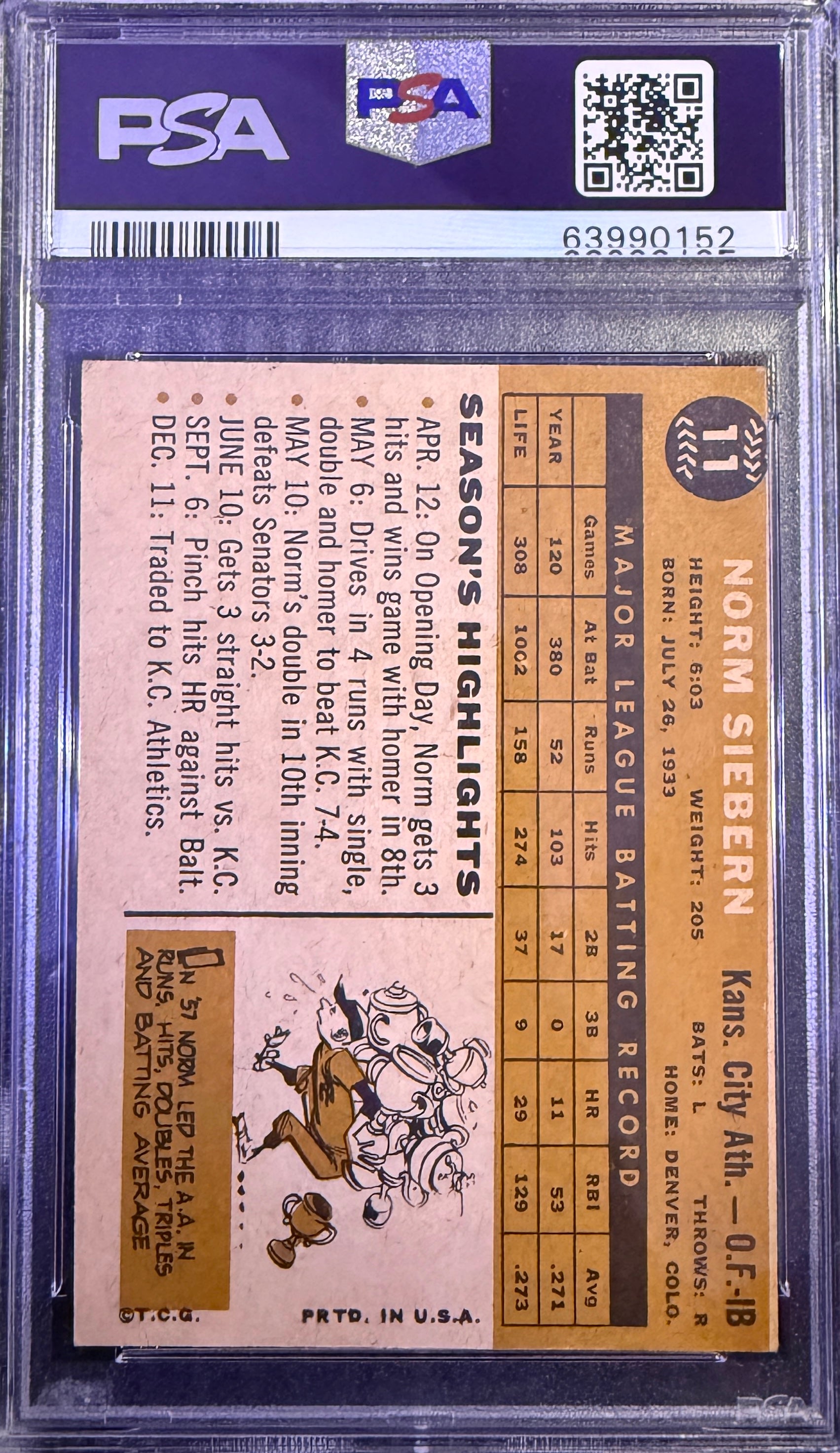1960 Topps Norm Siebern #11 Kansas City Athletics PSA 4