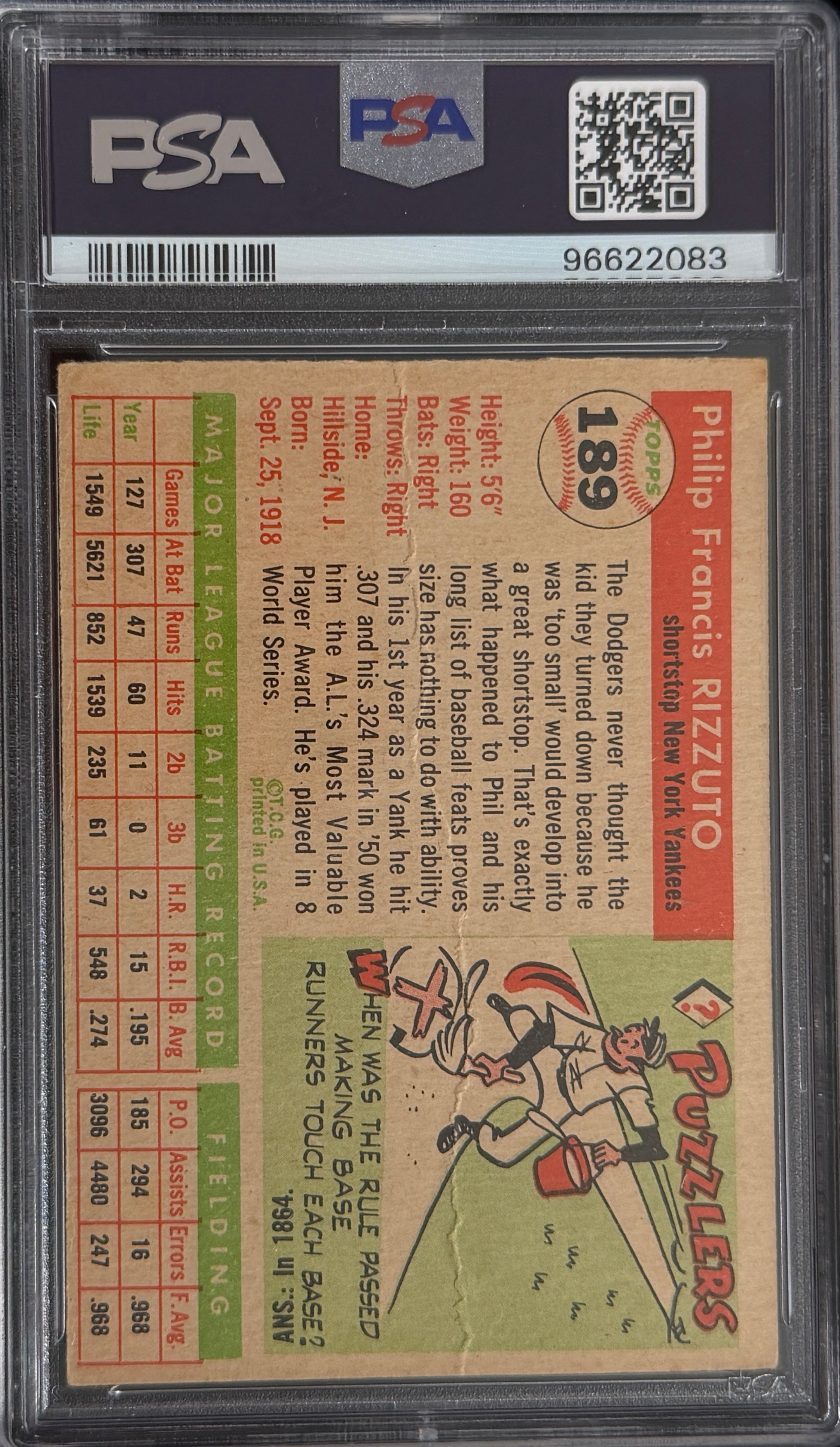 1955 Topps -Phil Rizzuto PSA 1 Yankees
