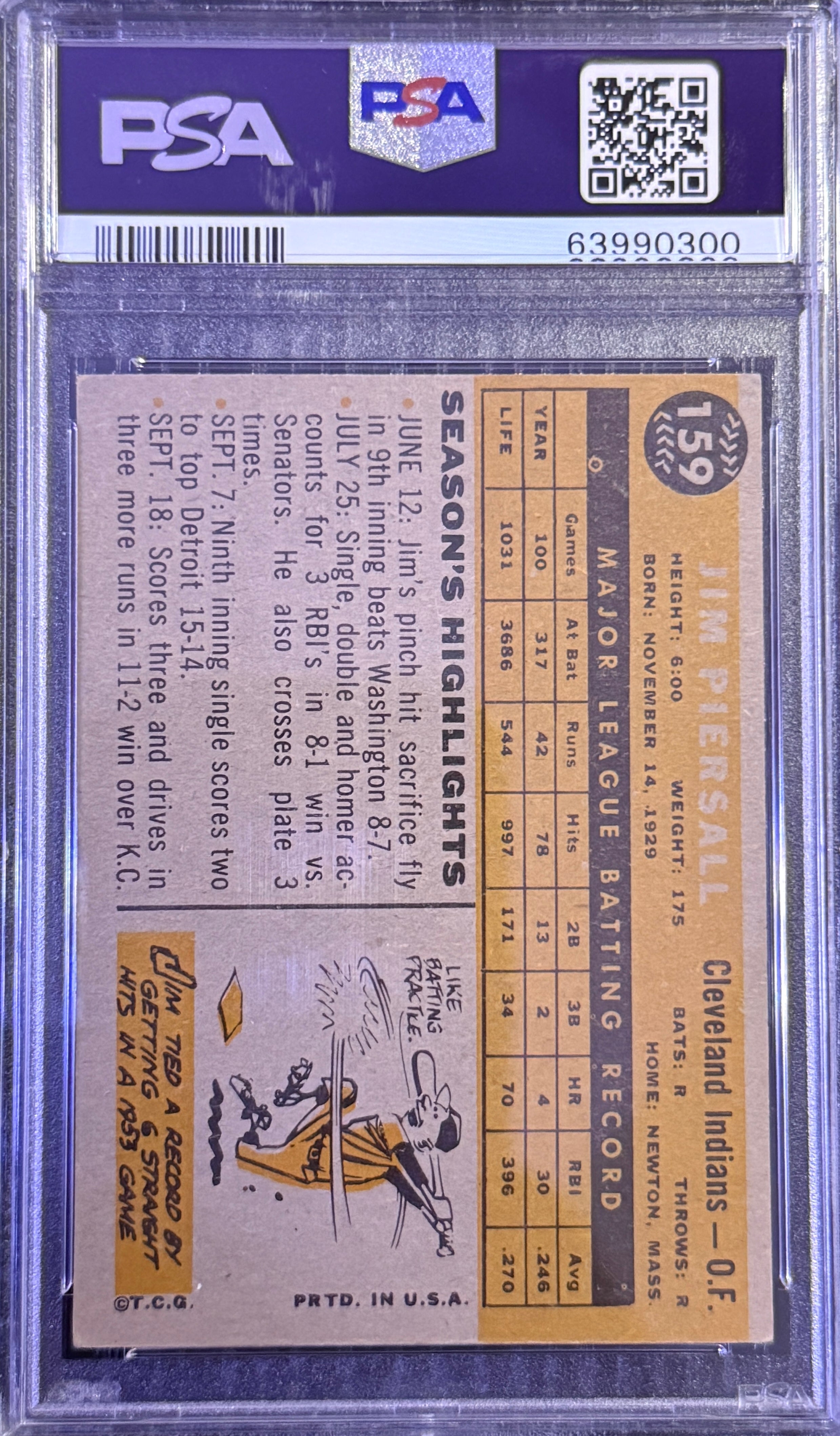1960 Topps Jim Piersall #159 Cleveland Indians PSA 4