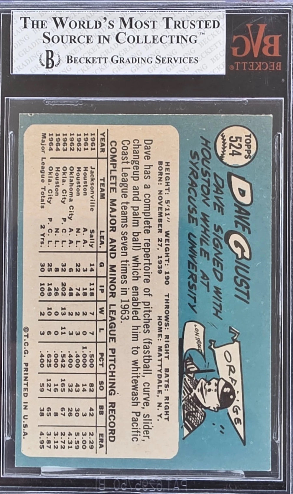 1965 topps  #524 Dave Giusti BVG 8