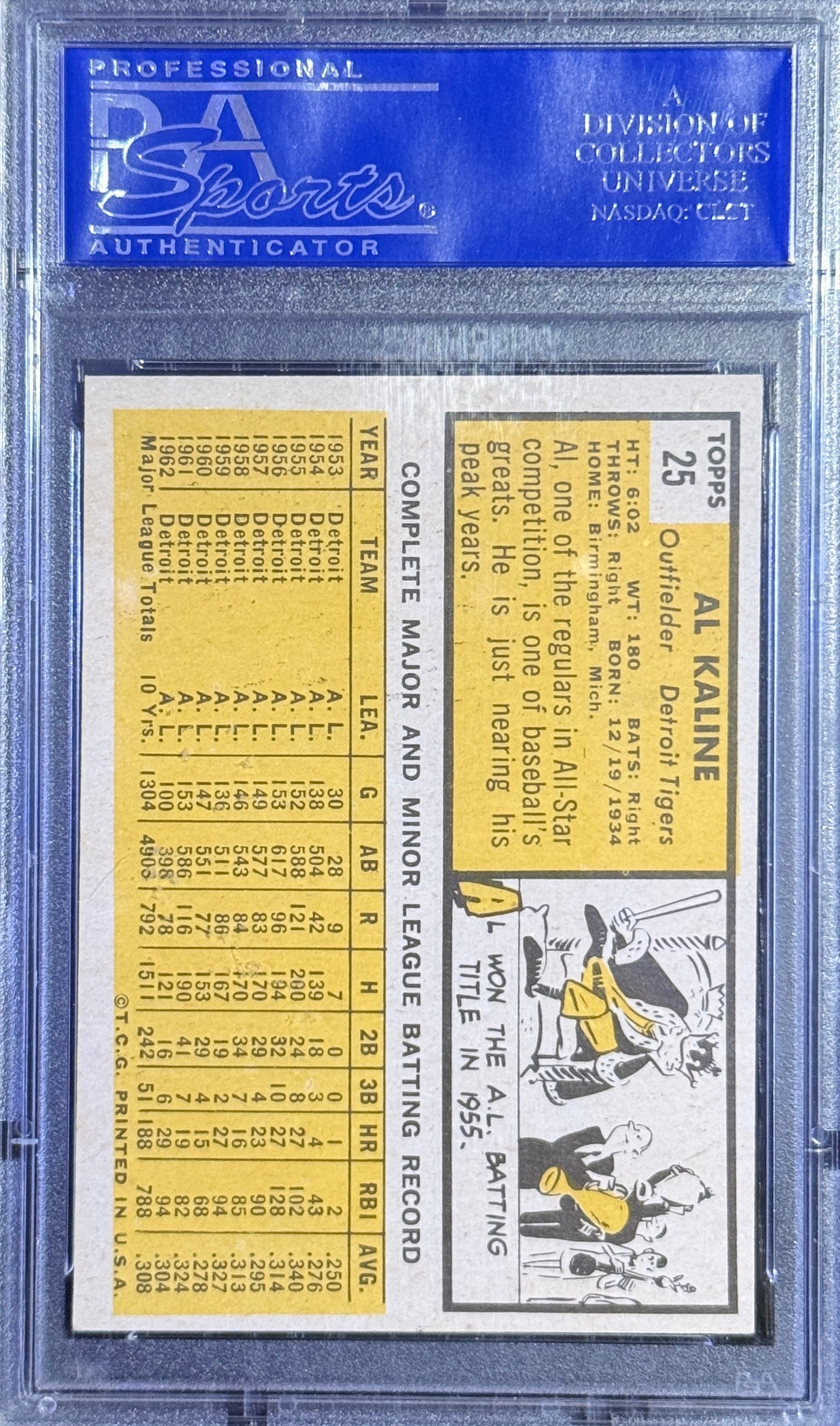 1963 Topps #25 - Al Kaline PSA 7
