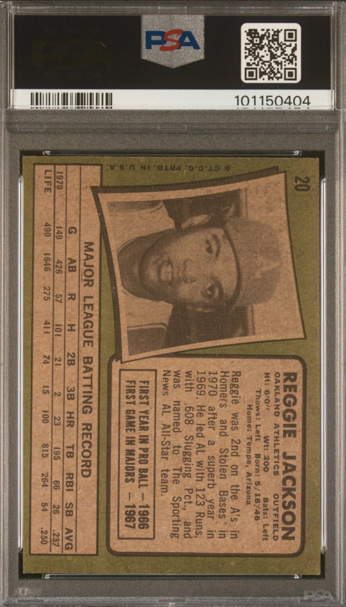 1971 Topps #20 REGGIE JACKSON card! PSA 3