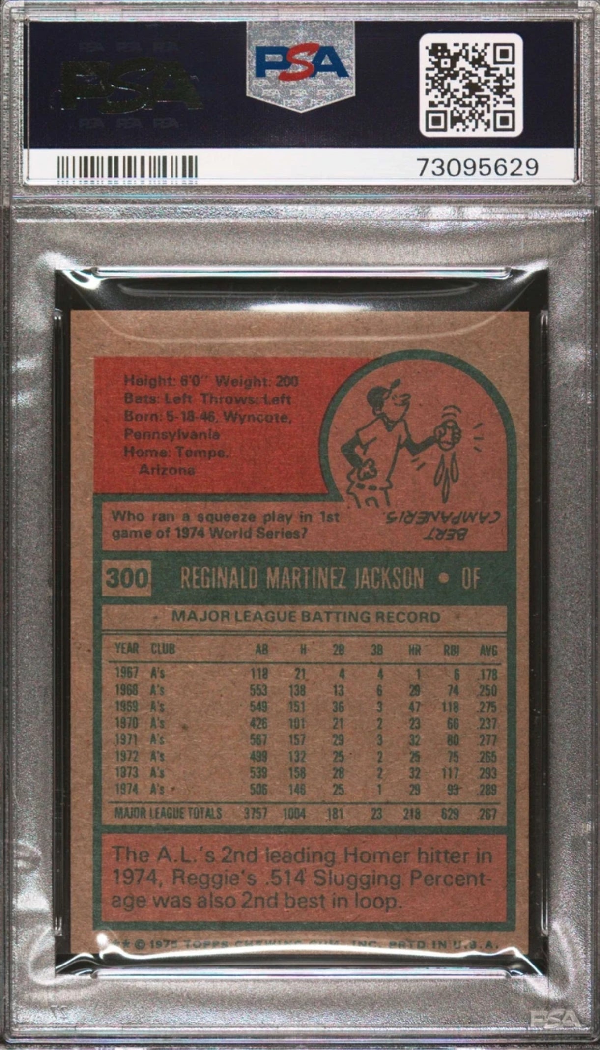 1975 TOPPS MINI #300 REGGIE JACKSON PSA 5
