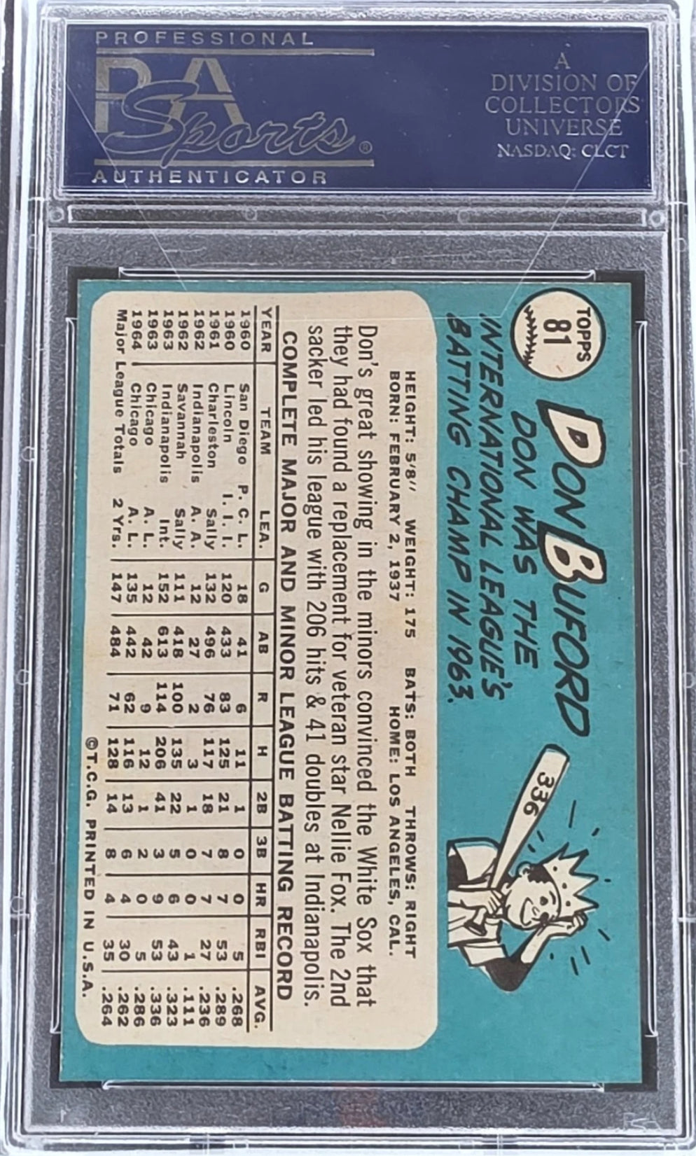 1965 Topps #81 Don Buford PSA 8