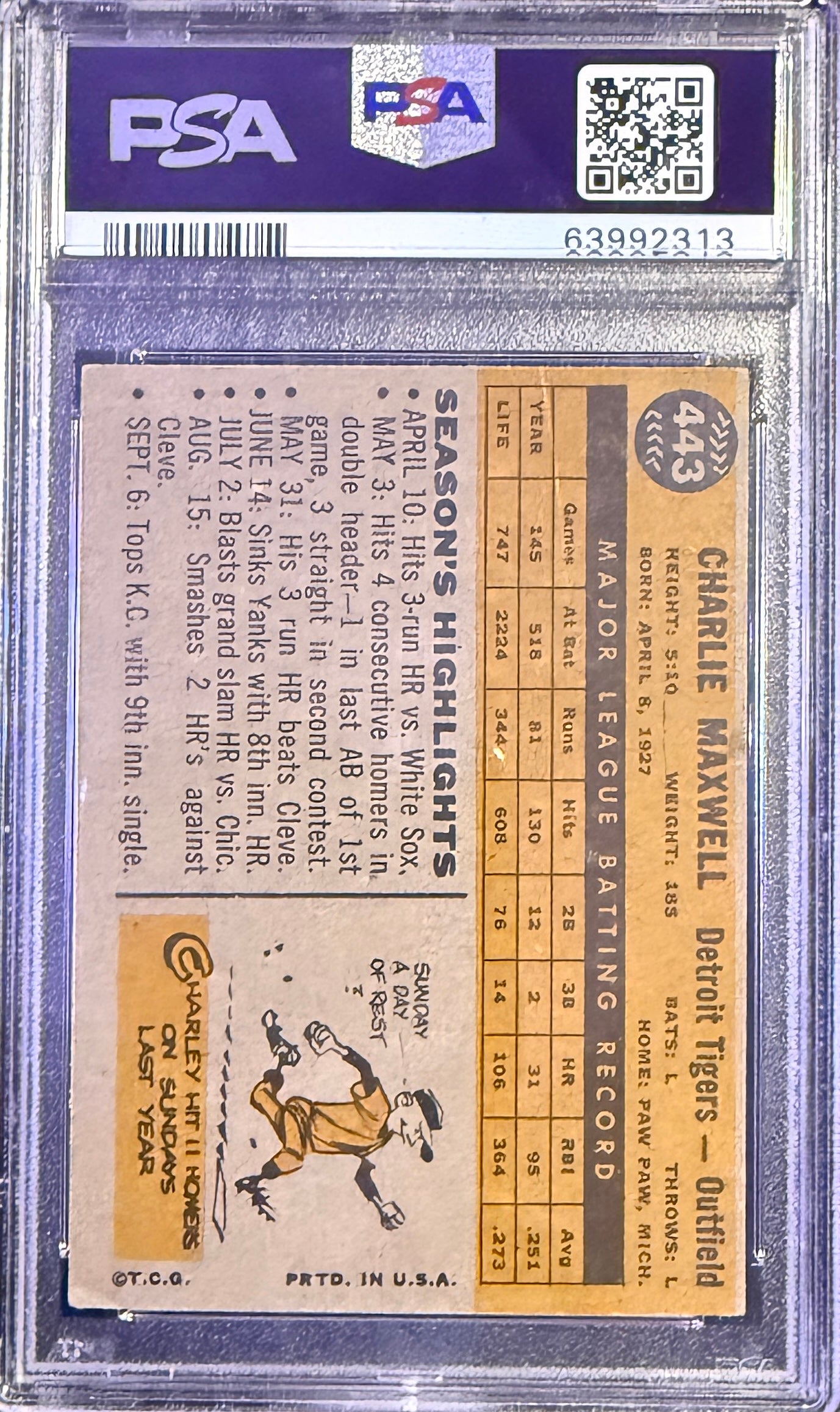1960 Topps Charlie Maxwell #443 Detroit Tigers PSA 3
