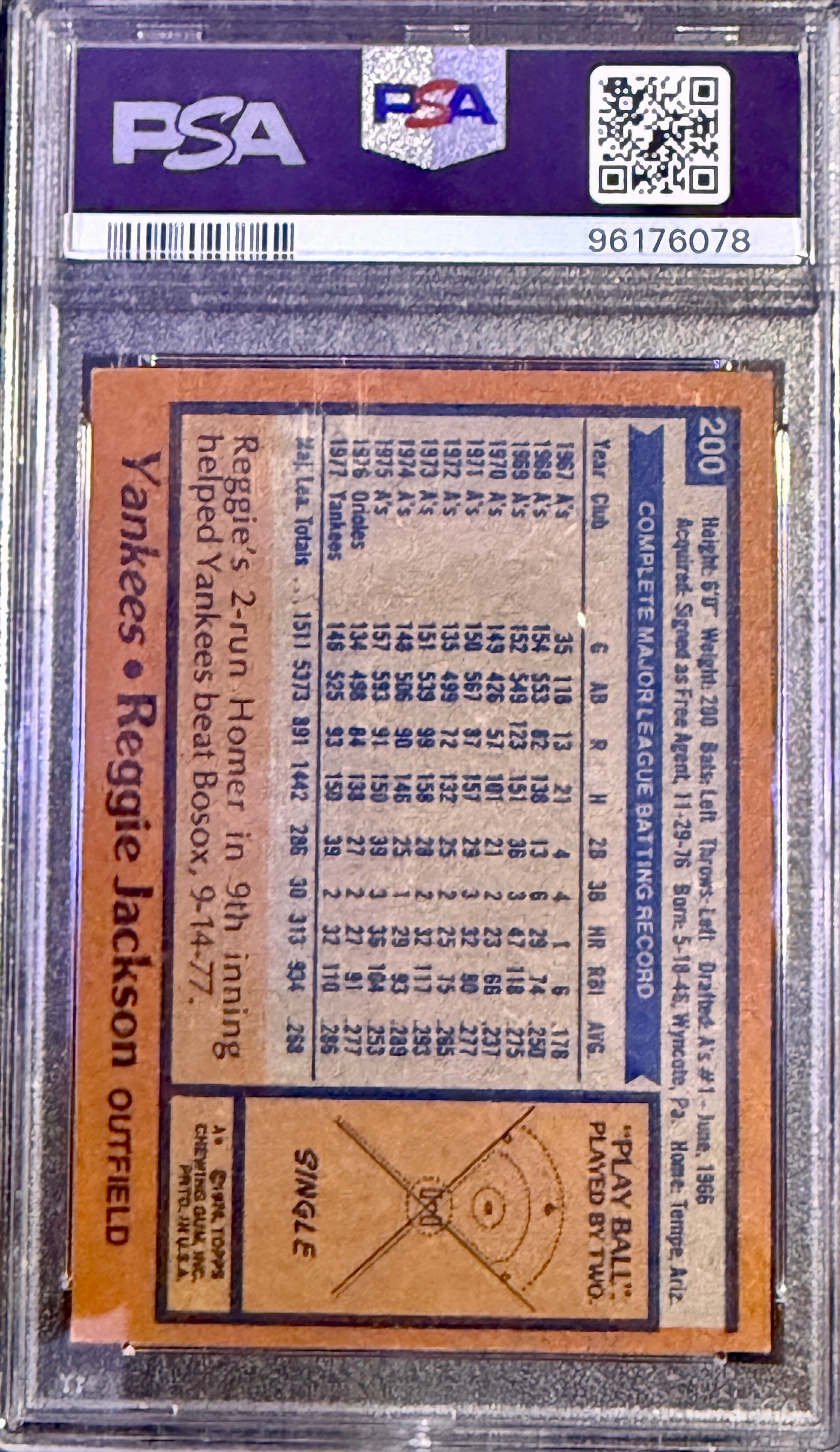 1978 Topps - Reggie Jackson #200 PSA 3