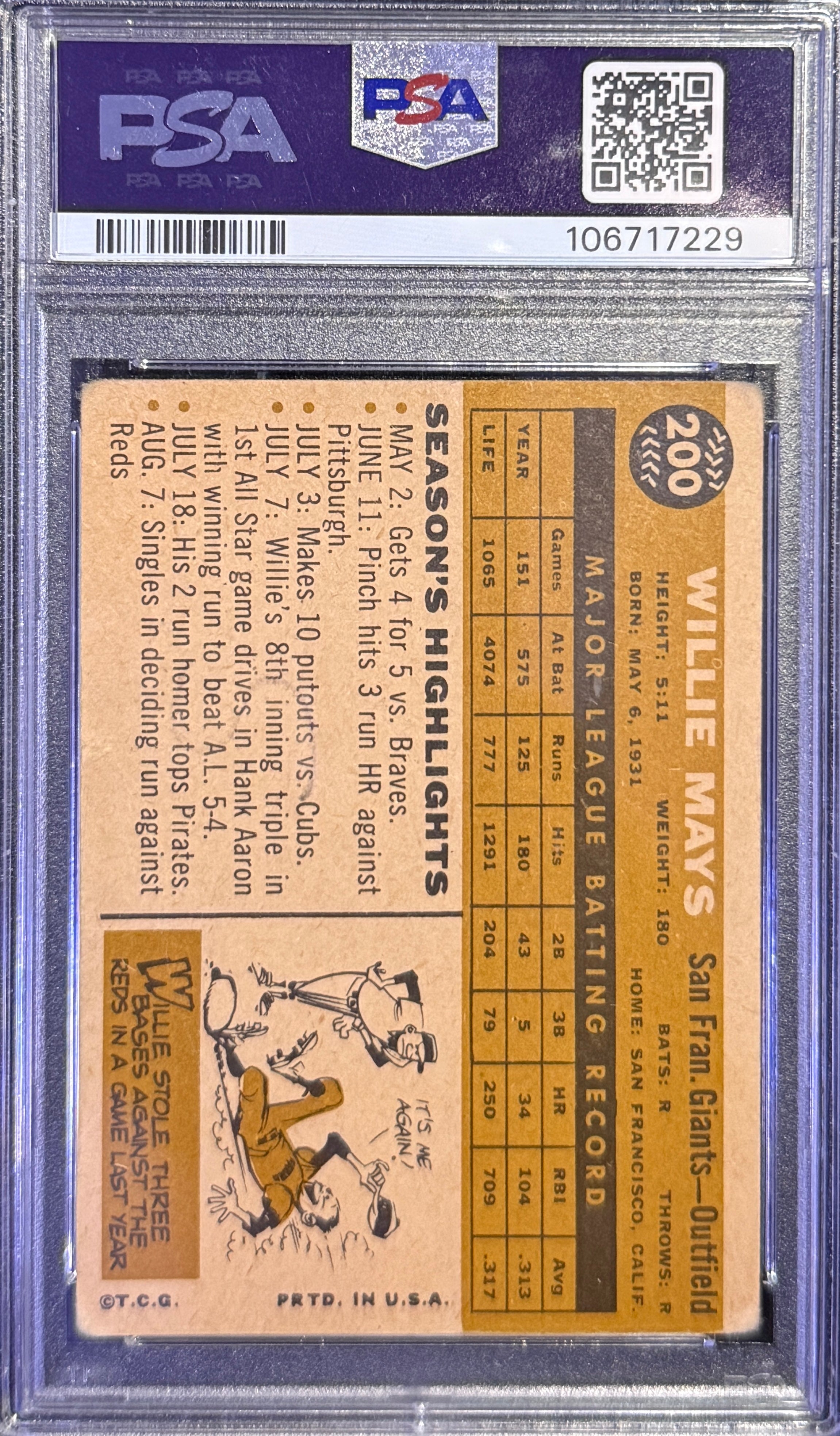 1960 Topps Willie Mays #200 PSA 1 PR