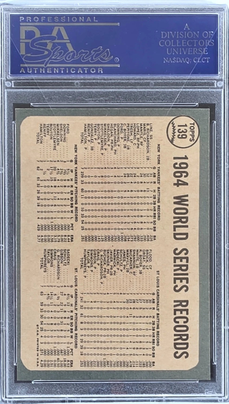 1965 Topps #139 "1964 World Series - The Cards Celebrate"