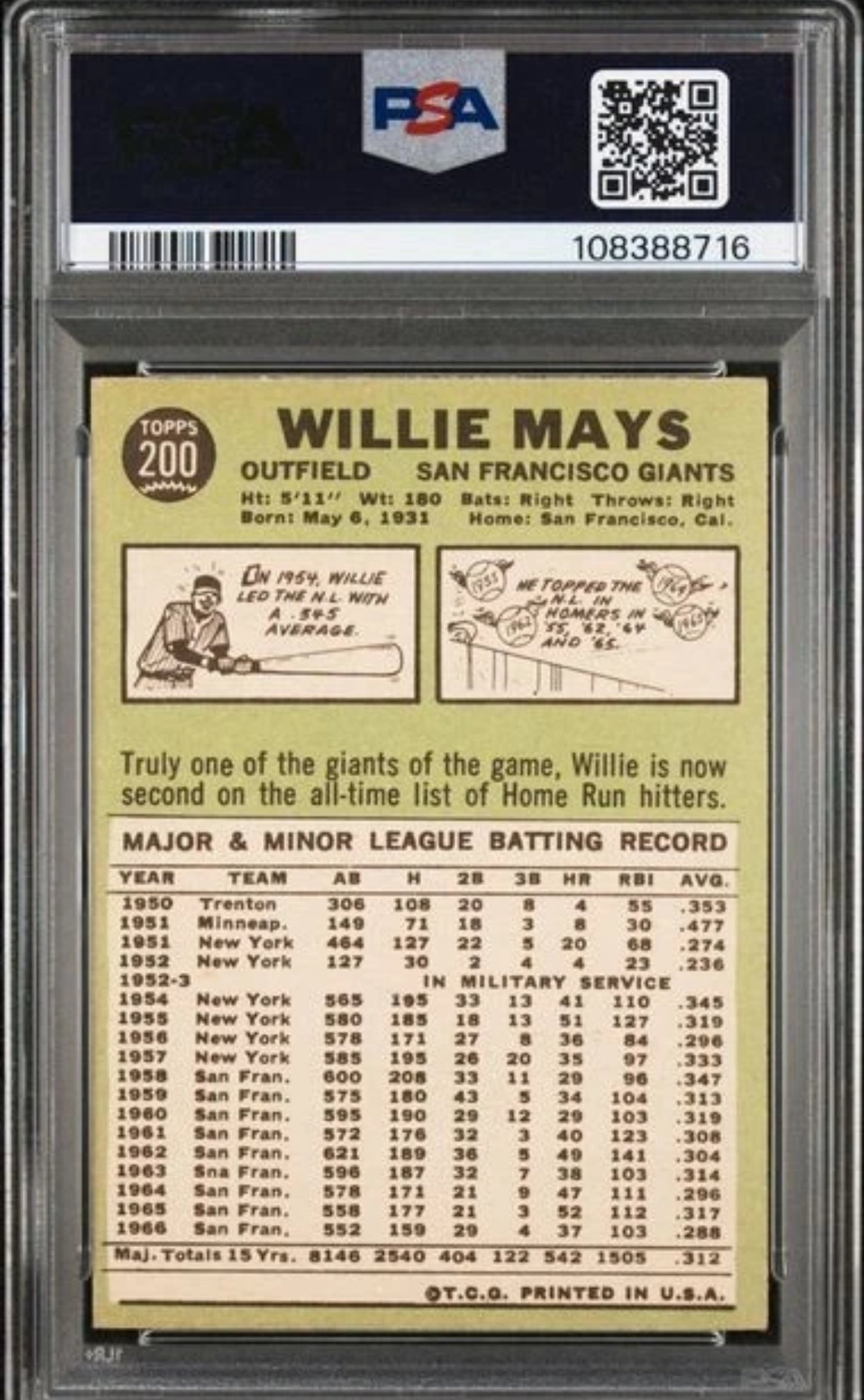 1967 TOPPS #200 WILLIE MAYS PSA 4