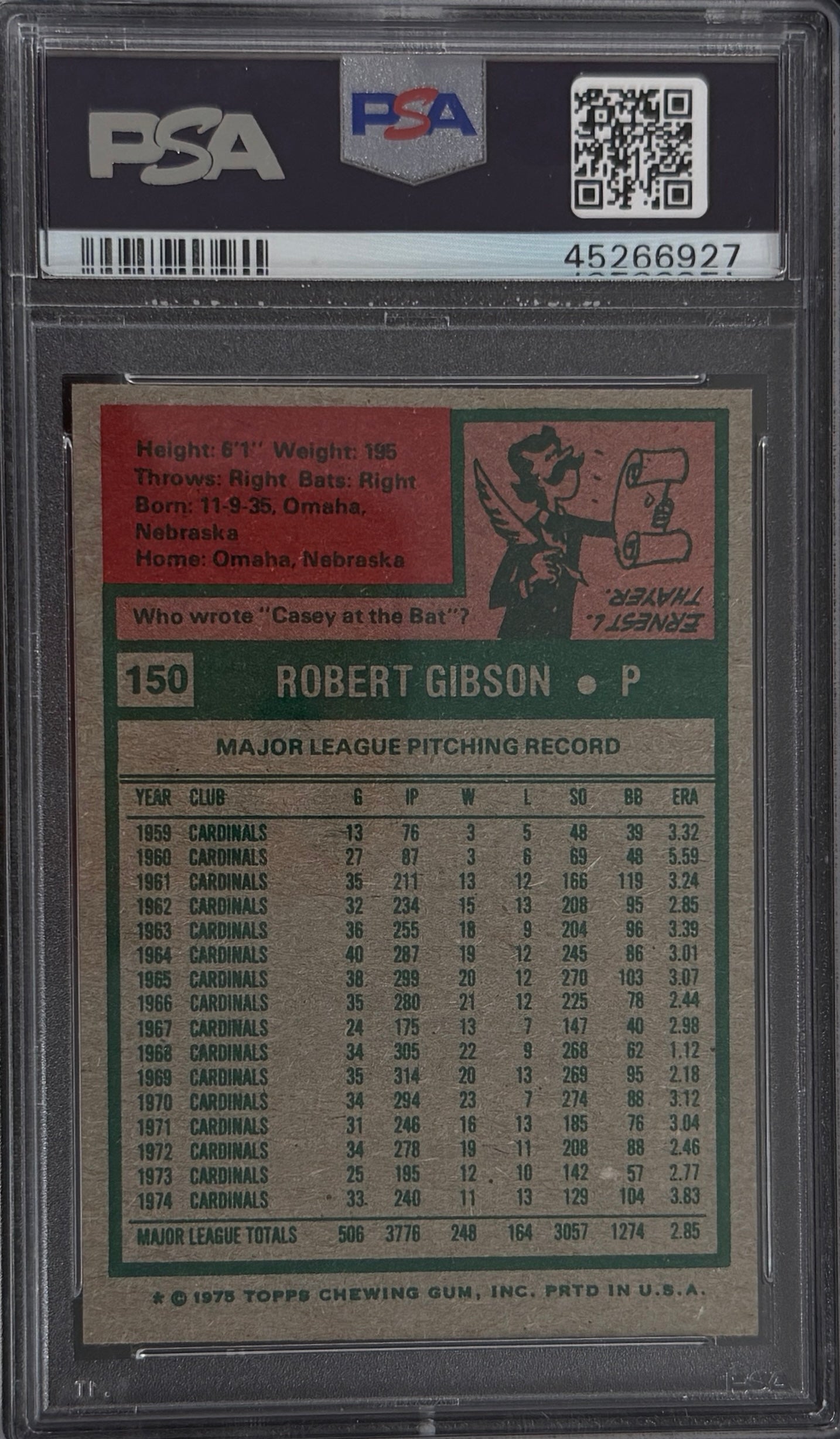 1975 Topps Bob Gibson #150 PSA 6
