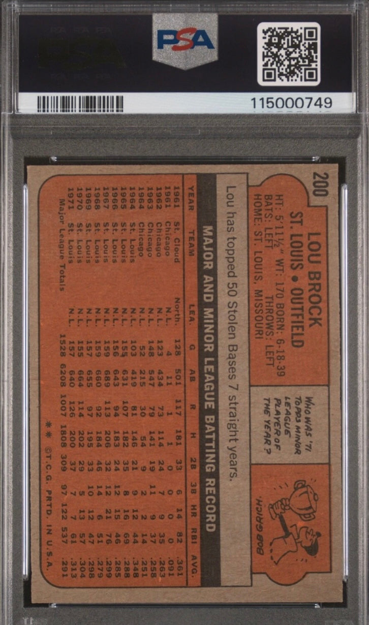 1972 TOPPS LOU BROCK #200 PSA 6