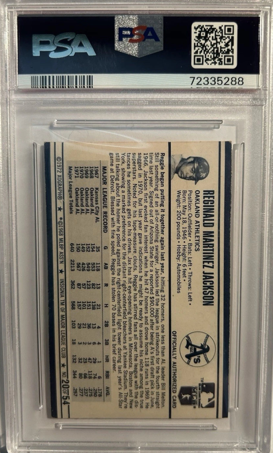 1972 Kelloggs Reggie Jackson PSA 8 HOF