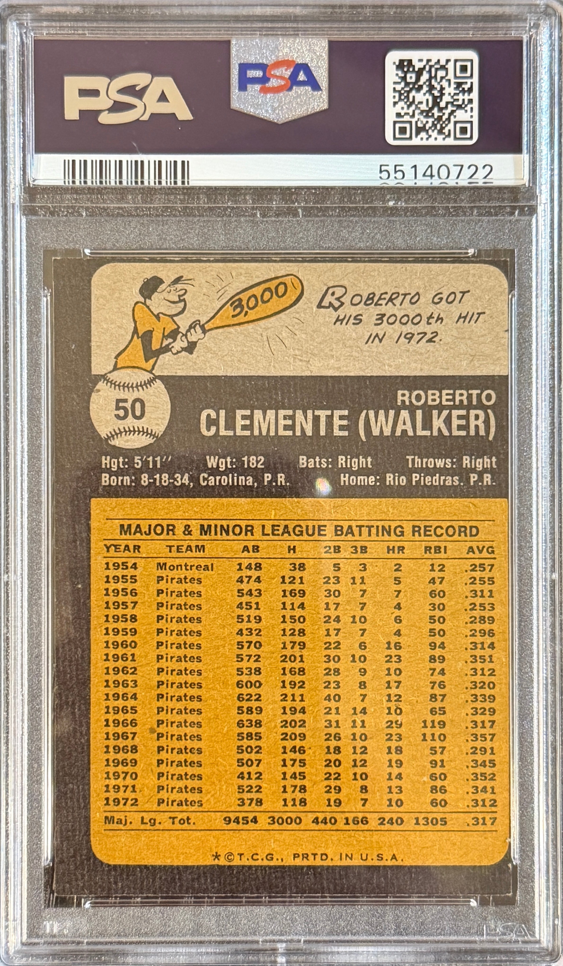 1973 Topps Roberto Clemente #50 PSA 5