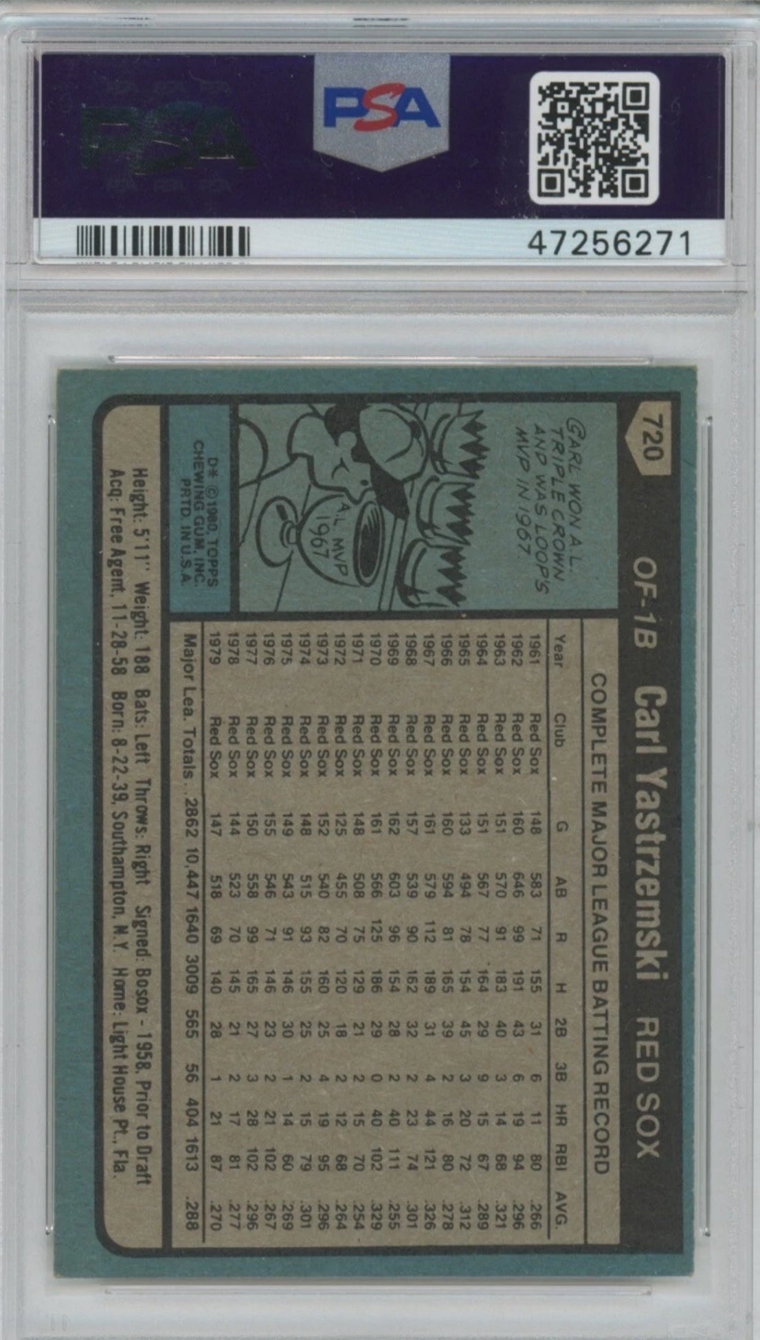1980 Topps Carl Yastrzemski  #720 • PSA 7 NM