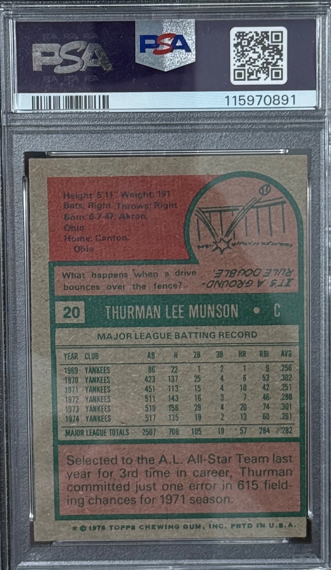 1975 Topps - Thurman Munson #20