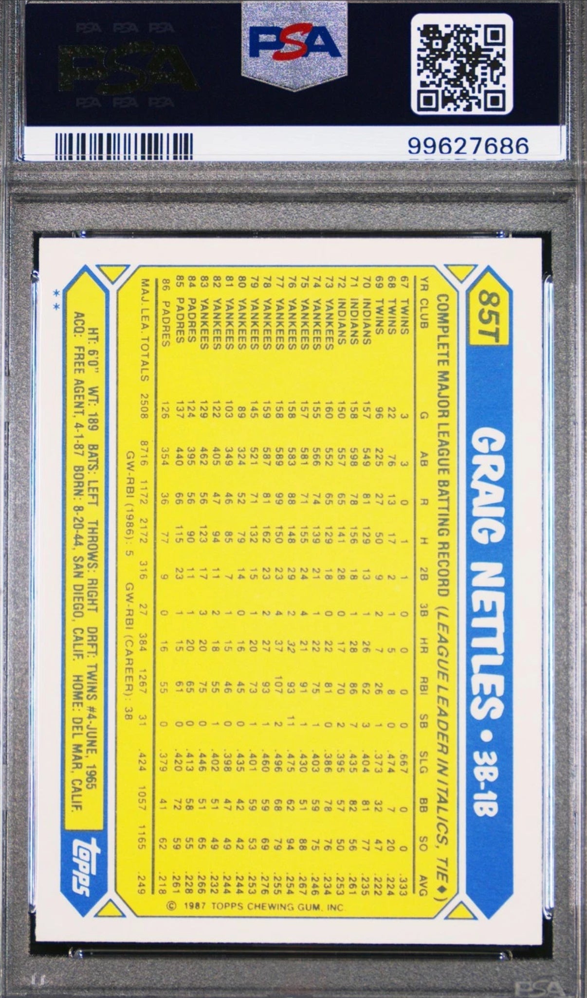 1987 TOPPS TRADED #85T GRAIG NETTLES BRAVES PSA 10