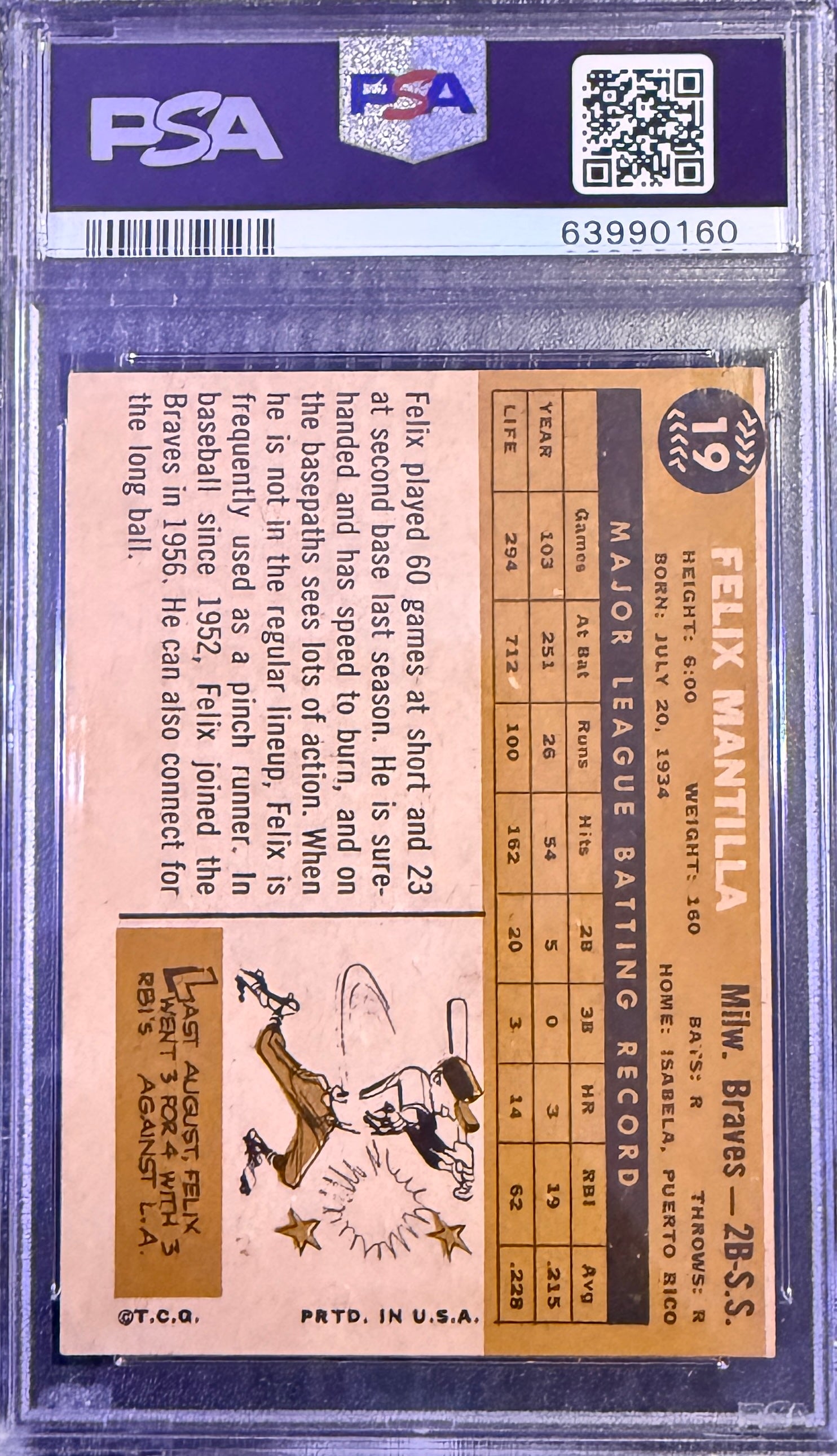 1960 Topps Felix Mantilla #19  Braves PSA 4