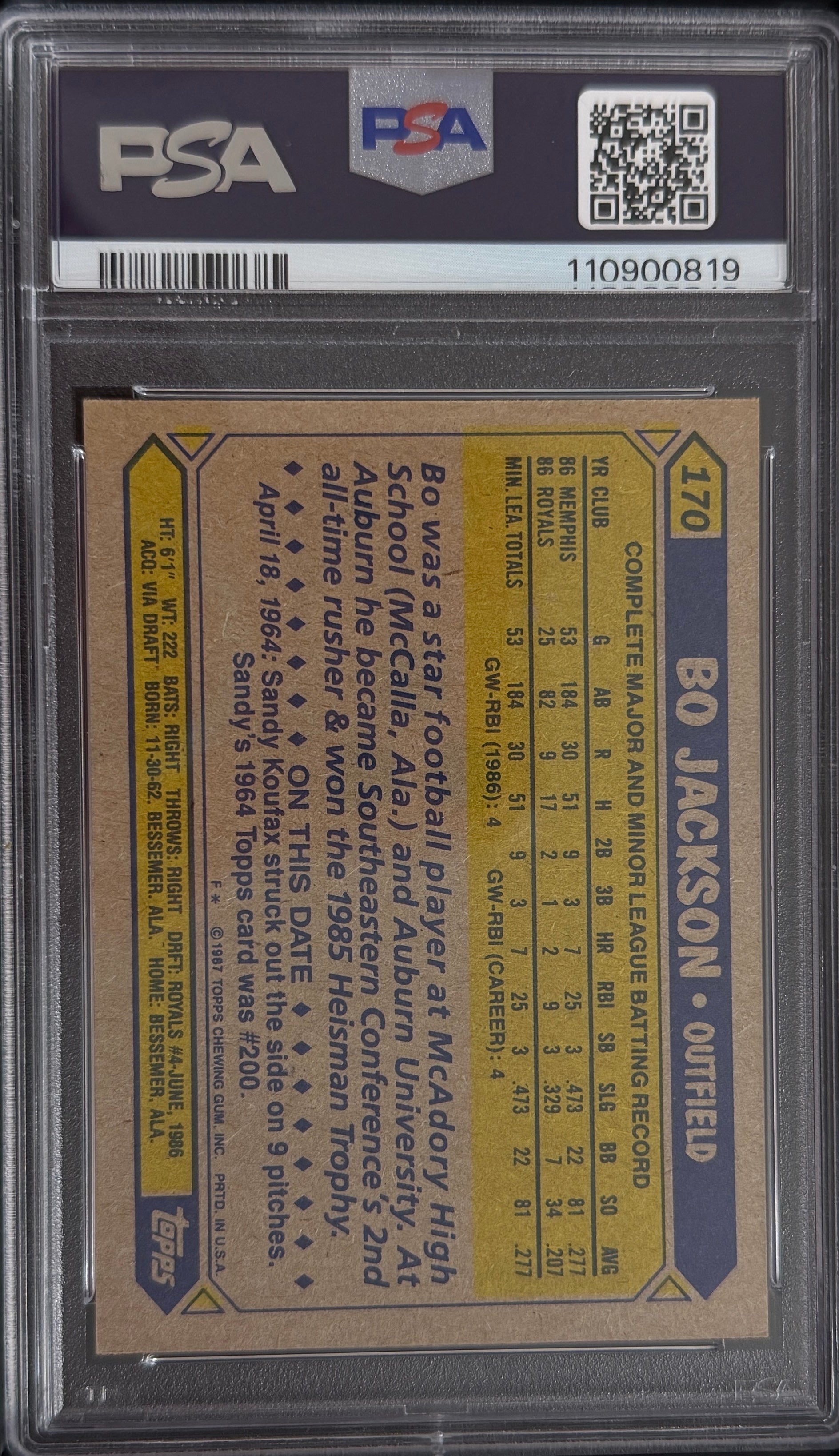 1987 Topps Bo Jackson #170• PSA 7, Future Stars