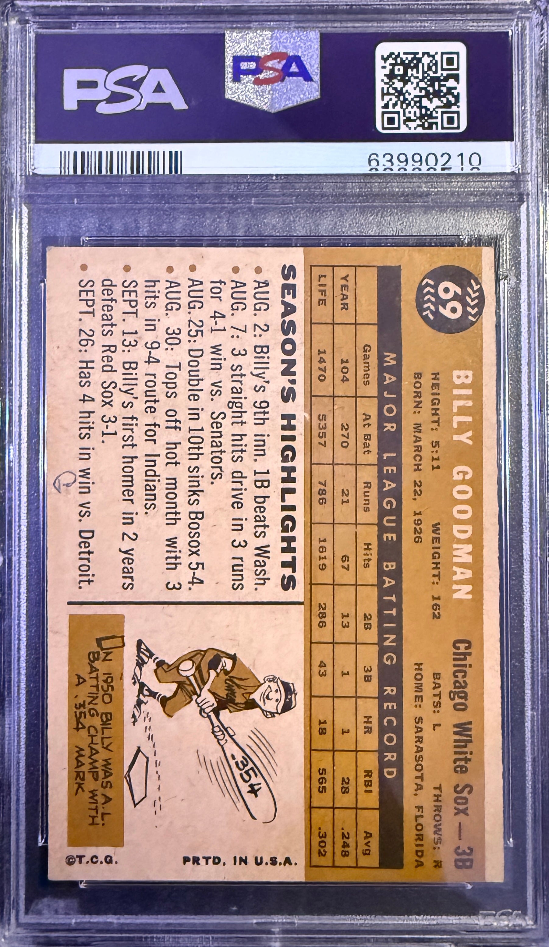 1960 Topps Billy Goodman #69 White Sox PSA 4