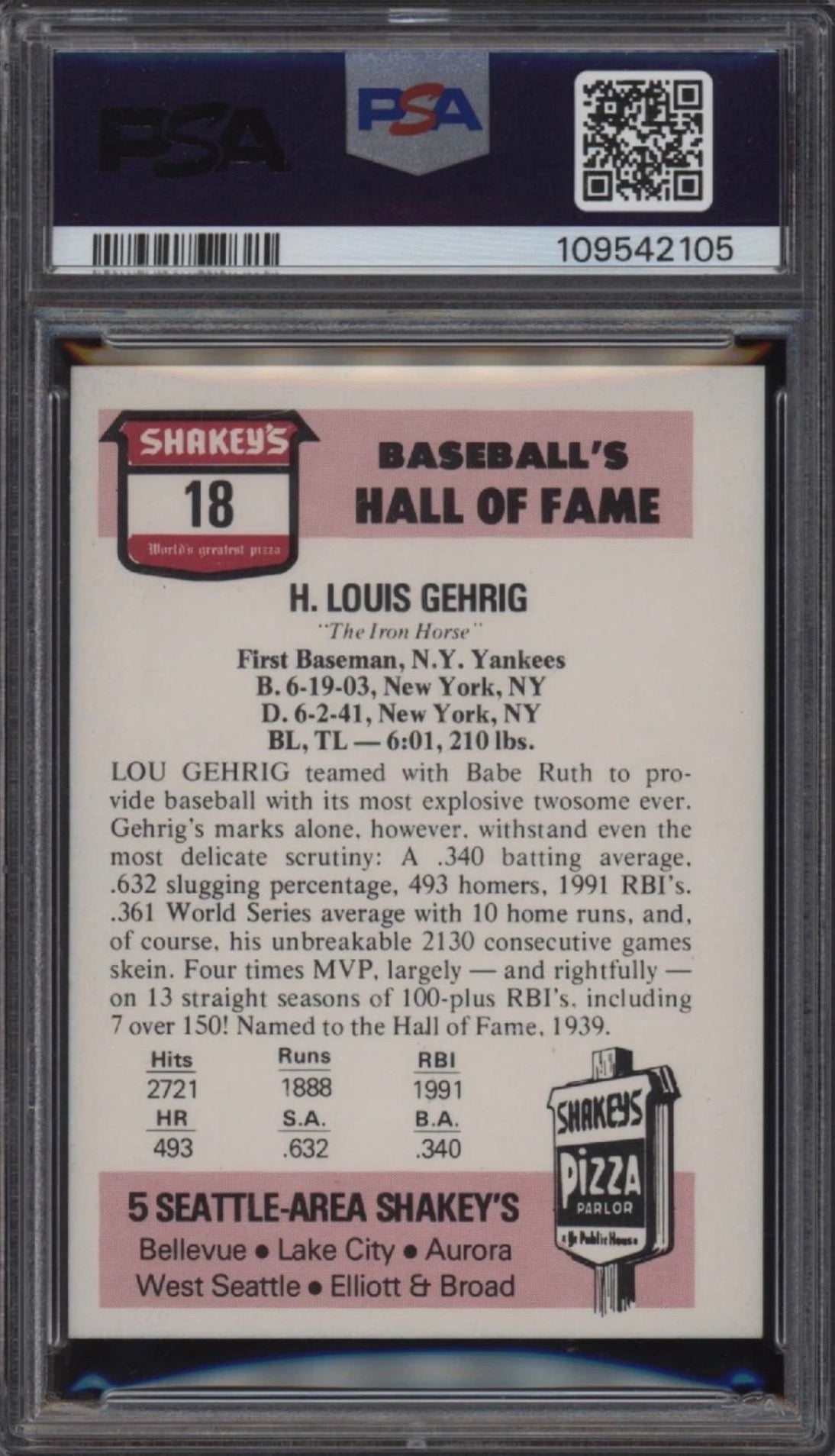 1976 Lou Gehrig PSA 7 Shakey's Pizza Baseball All Time Greats #18 Low POP5