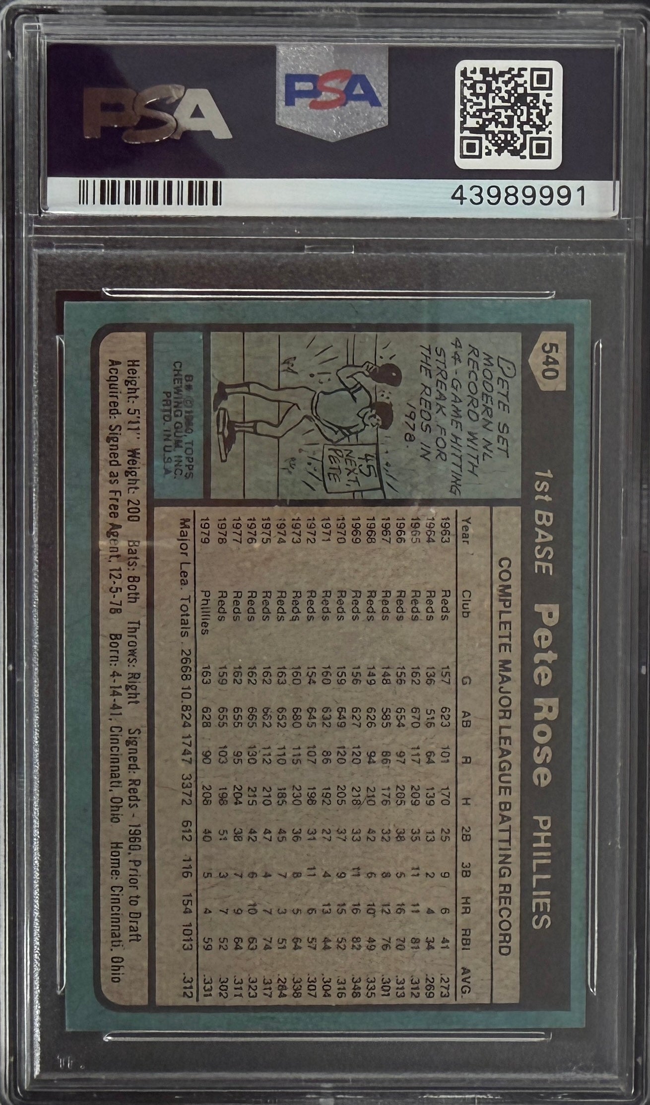 1980 Topps Pete Rose  #530 • PSA 6