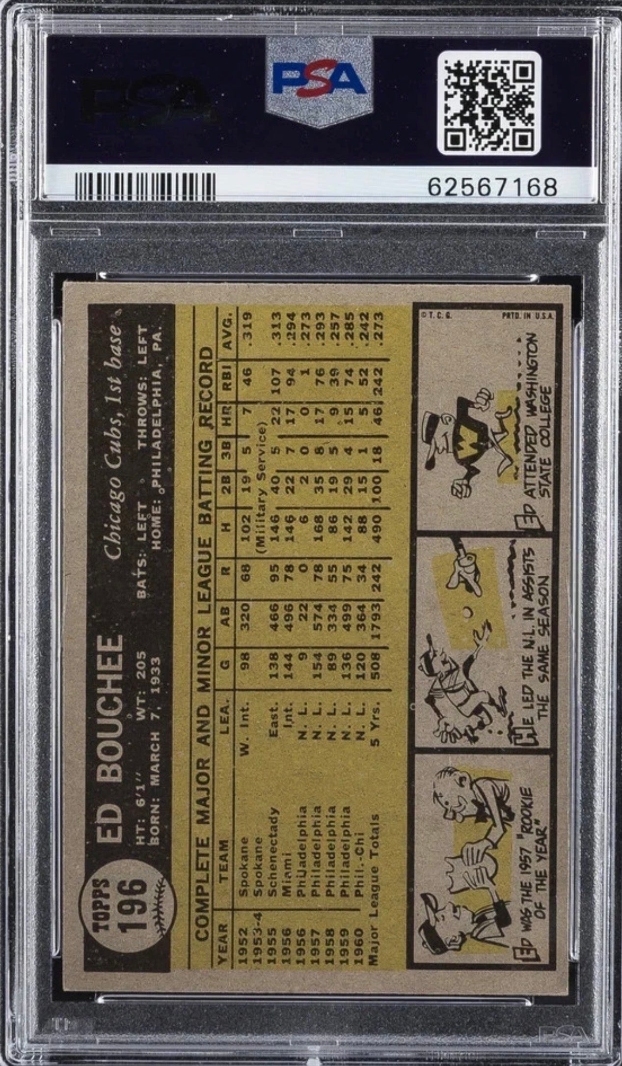 1961 Topps: Ed Bouchee (#196) Chicago Cubs [EX] PSA 5