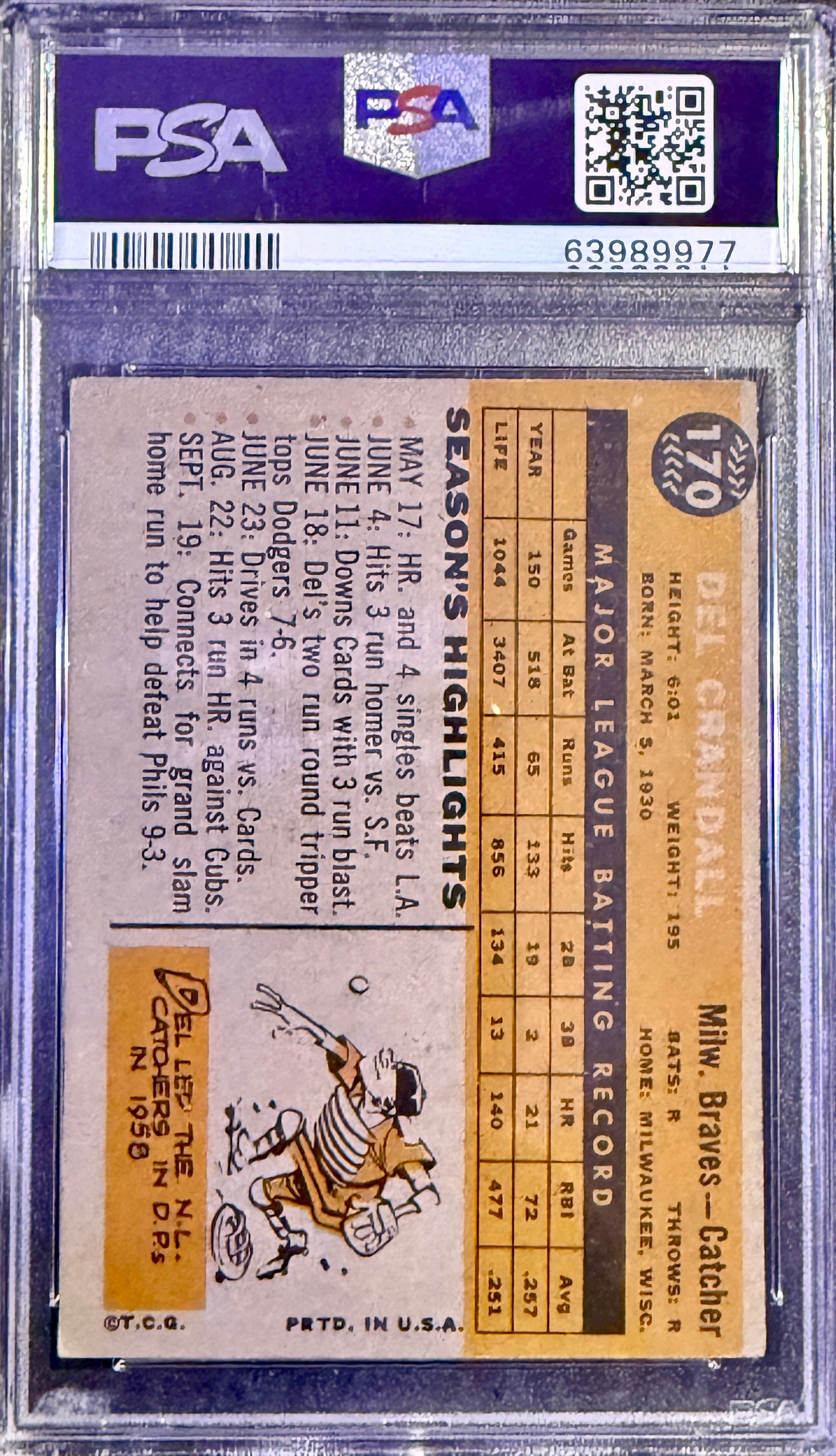 1960 Topps Del Crandall #170 Milwaukee Braves PSA 3