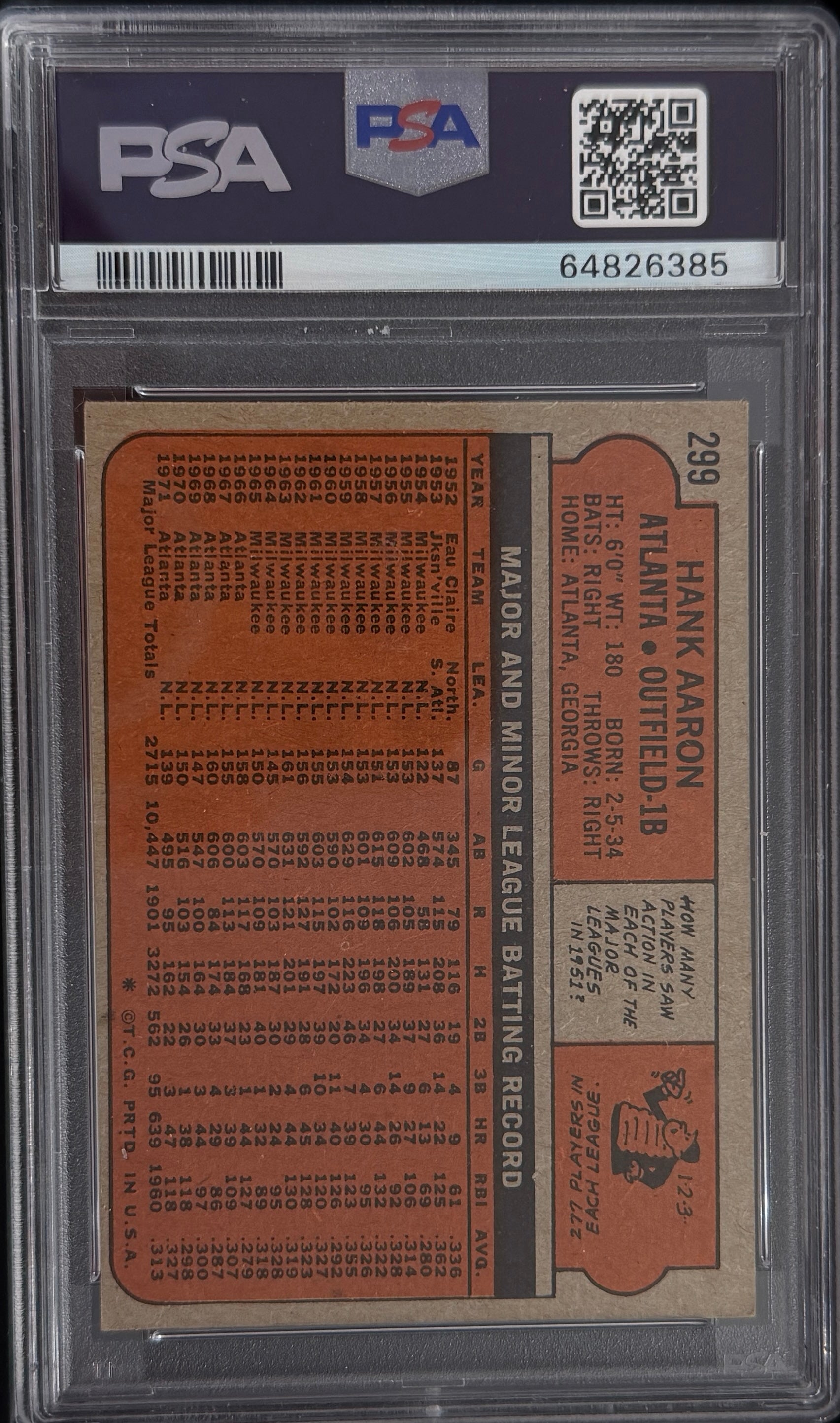 1972 Topps Hank Aaron #299 PSA 4