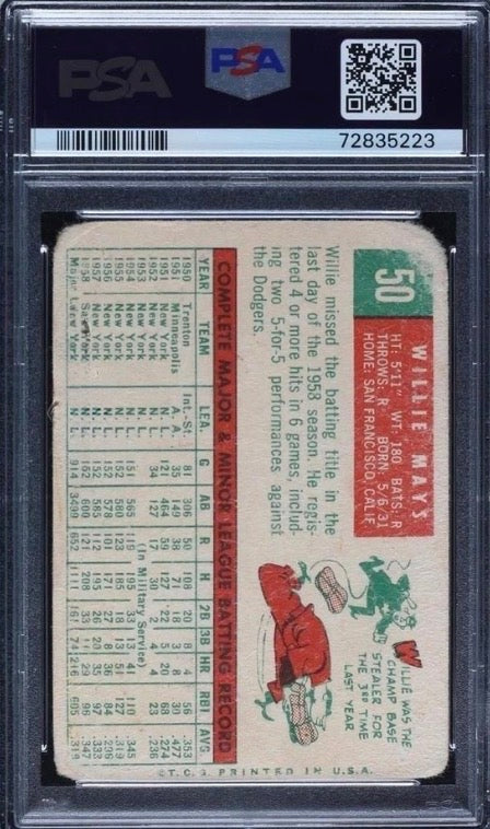1959 Topps - Willie Mays #50 PSA 1 — reverse
