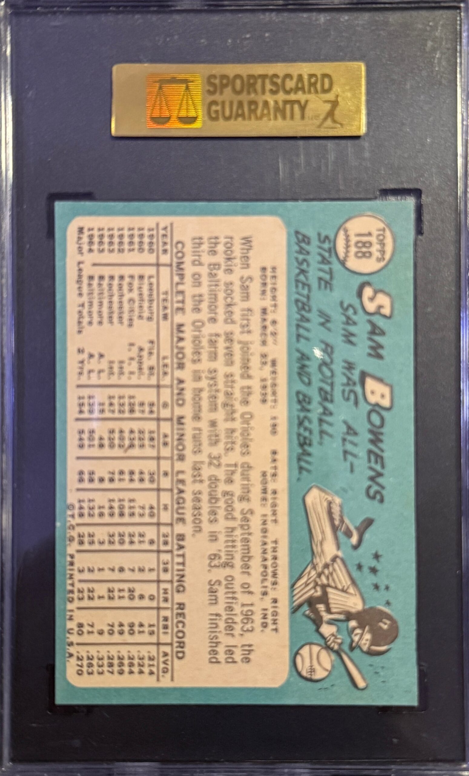 1965 Topps Baseball #188 Sam Bowens — reverse