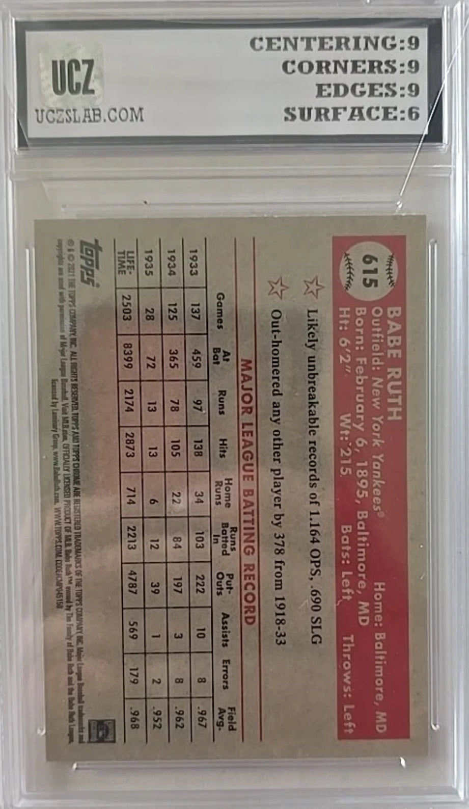 2021 Topps Chrome Platinum Anniversary - Babe Ruth #615 Refractor — reverse