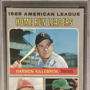 1970 TOPPS ‘69 HR Leaders #66 PSA 3