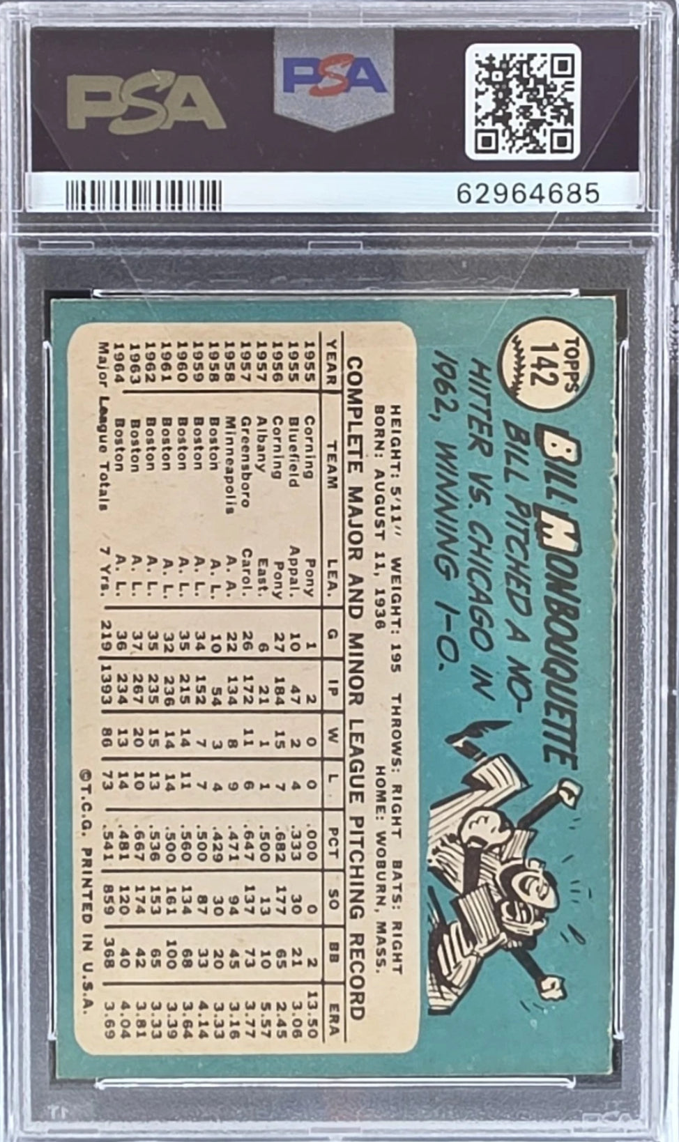 1965 Topps #142 Bill Monbouquette Red Sox — reverse