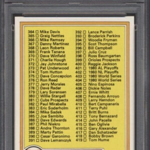1981 Topps Baseball Checklist 374-484 card PSA 8